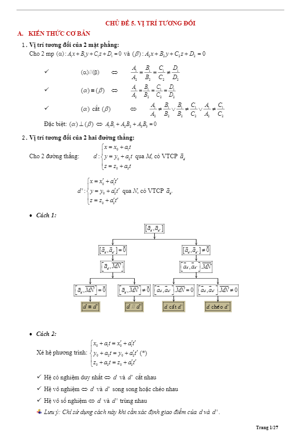 Tóm tắt lý thuyết và bài tập trắc nghiệm vị trí tương đối