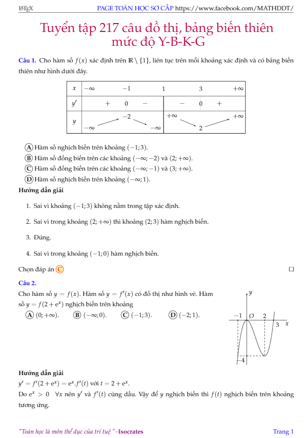 Tuyển tập 217 bài toán đồ thị và bảng biến thiên có lời giải chi tiết
