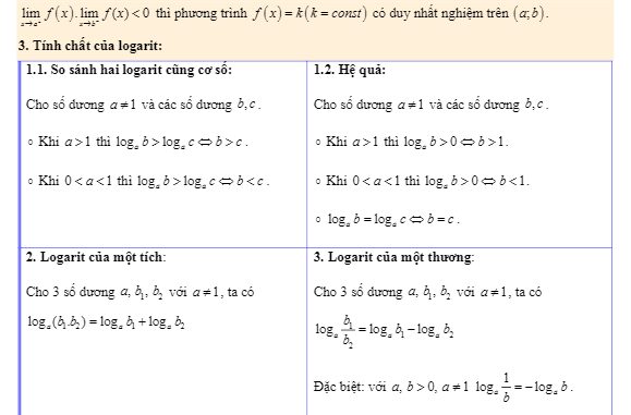 Ứng dụng phương pháp hàm số giải phương trình mũ và logarit