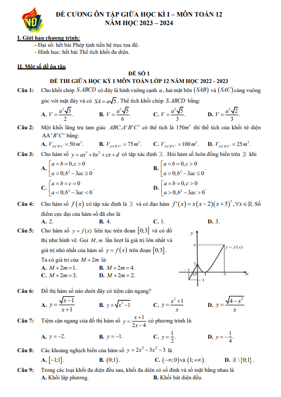03 đề ôn tập giữa kì 1 Toán 12 năm 2023 2024 trường THPT Việt Đức Hà Nội
