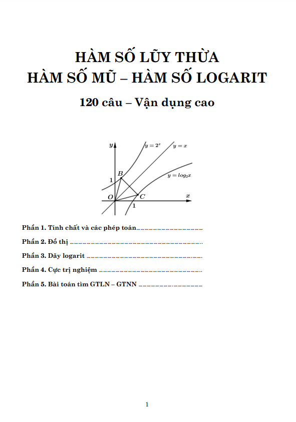 Bài tập trắc nghiệm lũy thừa mũ lôgarit vận dụng cao