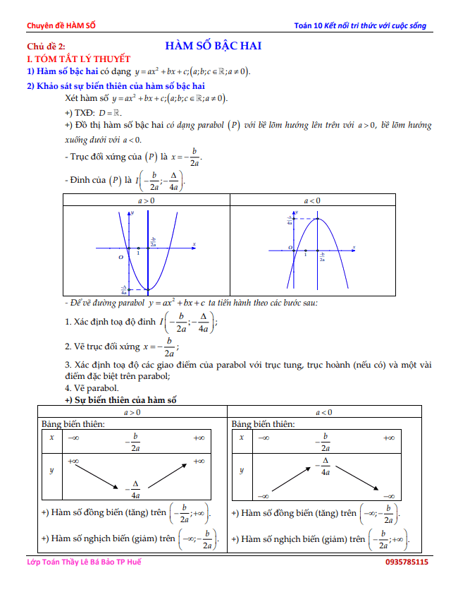 Chuyên đề hàm số bậc hai Toán 10 Kết Nối Tri Thức Với Cuộc Sống