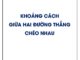 Công thức tính khoảng cách giữa hai đường thẳng chéo nhau và bài tập áp dụng