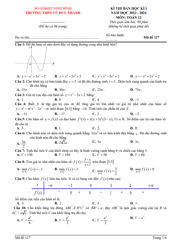 Đề bán kì 1 Toán 12 năm 2023 2024 trường THPT Vũ Duy Thanh Ninh Bình