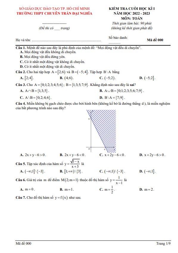 Đề cuối học kì 1 Toán 10 năm 2022 2023 trường chuyên Trần Đại Nghĩa TP HCM