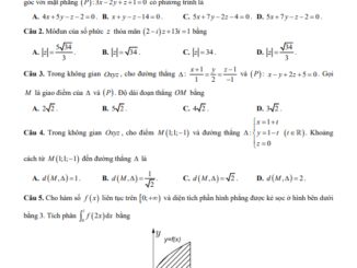 Đề cuối học kì 2 Toán 12 năm 2022 2023 trường THPT Thủ Đức TP HCM