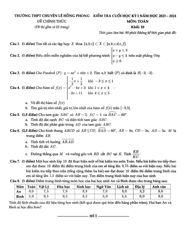 Đề cuối học kỳ 1 Toán 10 năm 2023 2024 trường chuyên Lê Hồng Phong TP HCM