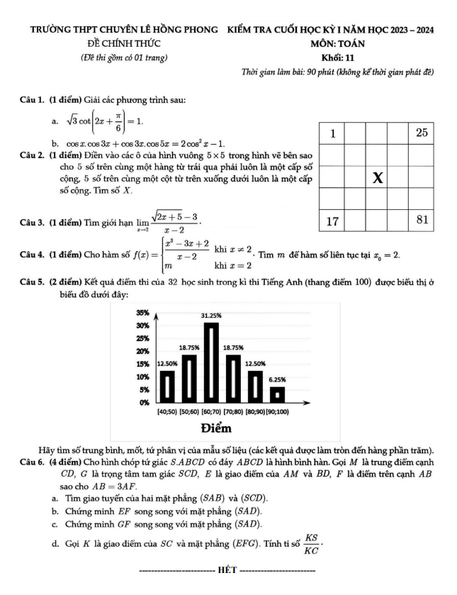 Đề cuối học kỳ 1 Toán 11 năm 2023 2024 trường chuyên Lê Hồng Phong TP HCM