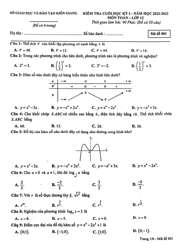 Đề cuối học kỳ 1 Toán 12 năm 2022 2023 sở GD&ĐT Kiên Giang