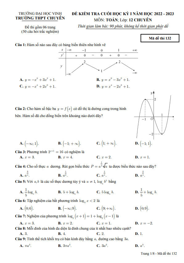 Đề cuối học kỳ 1 Toán 12 năm 2022 2023 trường THPT chuyên ĐH Vinh Nghệ An