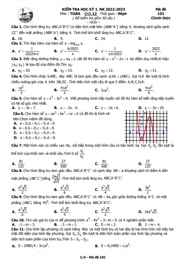 Đề cuối kì 1 Toán 12 năm 2022 2023 trường THPT Gia Định TP HCM