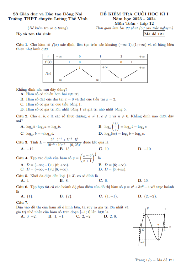 Đề cuối kì 1 Toán 12 năm 2023 2024 trường chuyên Lương Thế Vinh Đồng Nai