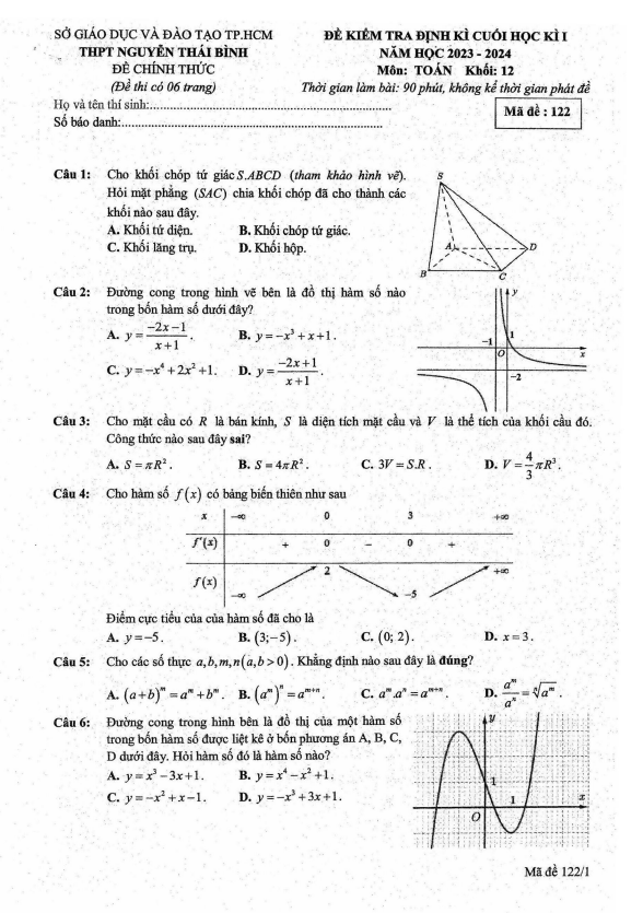 Đề cuối kì 1 Toán 12 năm 2023 2024 trường THPT Nguyễn Thái Bình TP HCM