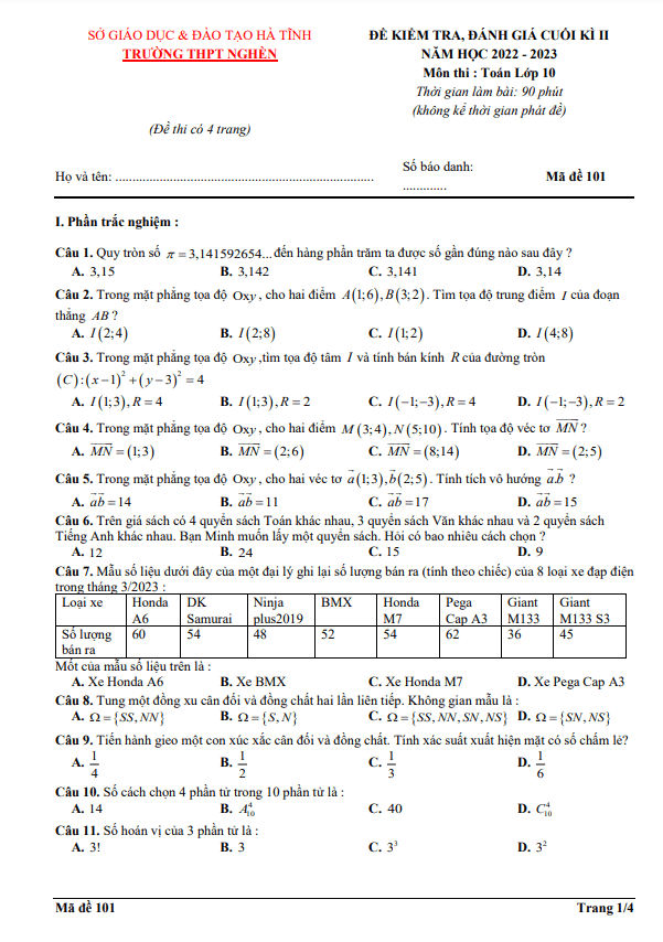 Đề cuối kì 2 Toán 10 năm 2022 2023 trường THPT Nghèn Hà Tĩnh