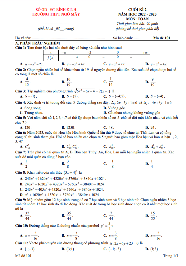 Đề cuối kì 2 Toán 10 năm 2022 2023 trường THPT Ngô Mây Bình Định