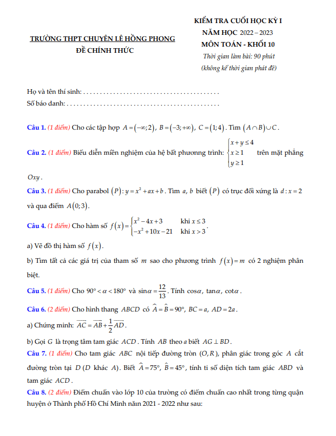 Đề cuối kỳ 1 Toán 10 năm 2022 2023 trường chuyên Lê Hồng Phong TP HCM