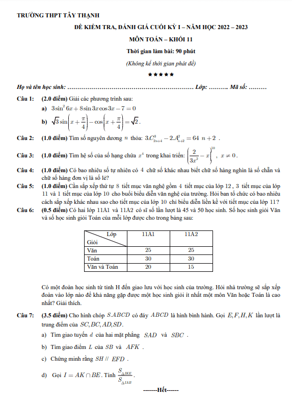 Đề cuối kỳ 1 Toán 11 năm 2022 2023 trường THPT Tây Thạnh TP HCM