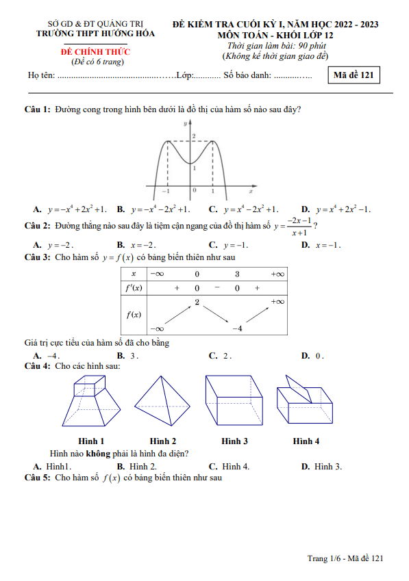 Đề cuối kỳ 1 Toán 12 năm 2022 2023 trường THPT Hướng Hóa Quảng Trị