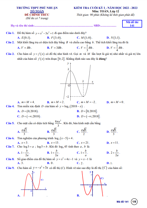 Đề cuối kỳ 1 Toán 12 năm 2022 2023 trường THPT Phú Nhuận TP HCM