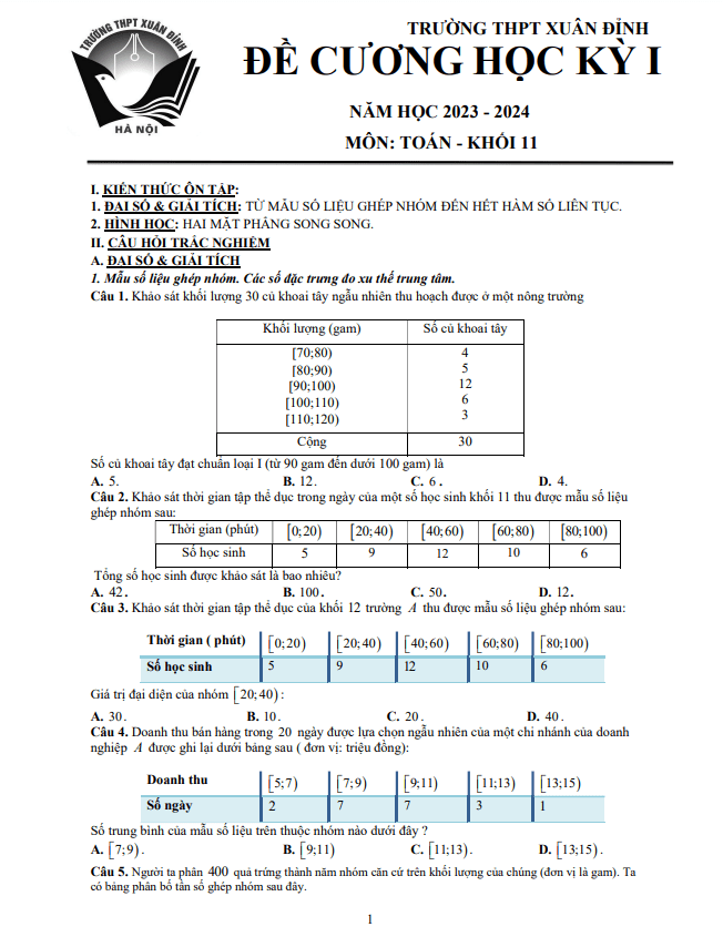 Đề cương học kỳ 1 Toán 11 năm 2023 2024 trường THPT Xuân Đỉnh Hà Nội