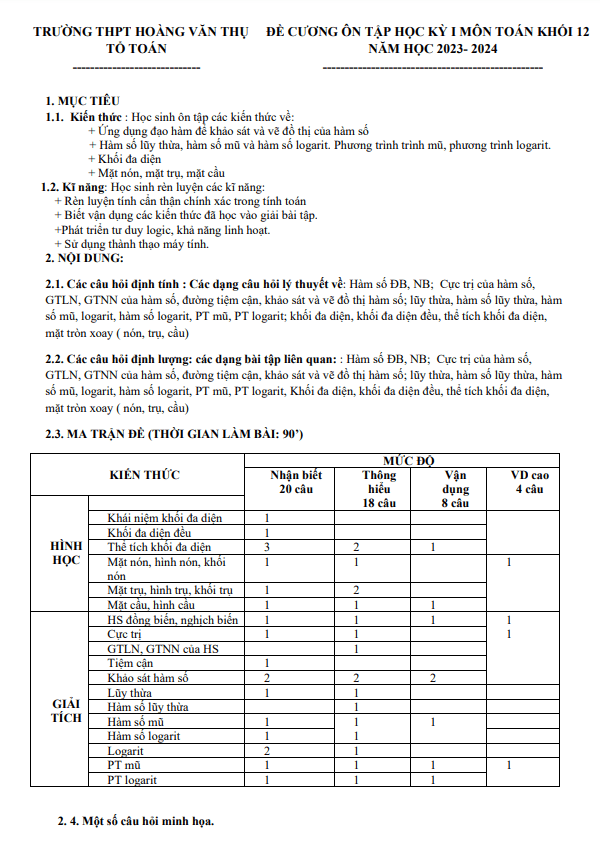 Đề cương học kỳ 1 Toán 12 năm 2023 2024 trường THPT Hoàng Văn Thụ Hà Nội