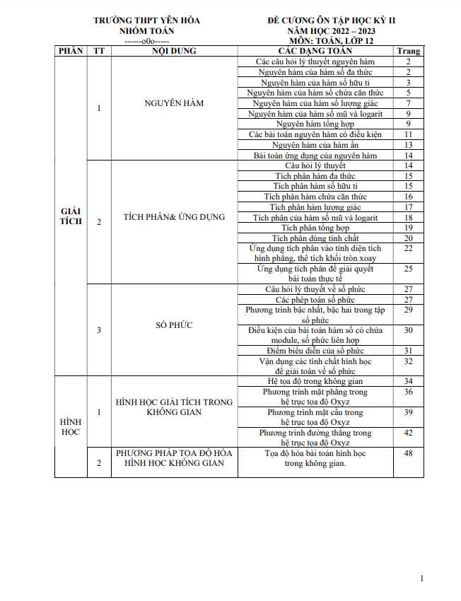 Đề cương học kỳ 2 Toán 12 năm 2022 2023 trường THPT Yên Hòa Hà Nội