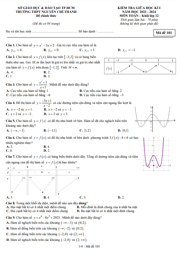 Đề giữa học kì 1 Toán 12 năm 2023 2024 trường THPT Nguyễn Chí Thanh TP HCM
