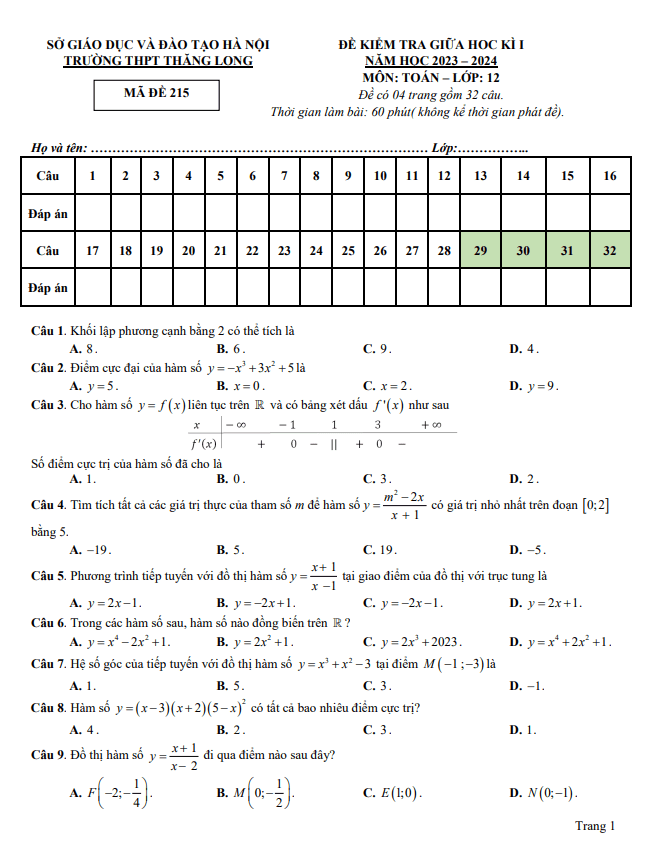 Đề giữa học kì 1 Toán 12 năm 2023 2024 trường THPT Thăng Long Hà Nội