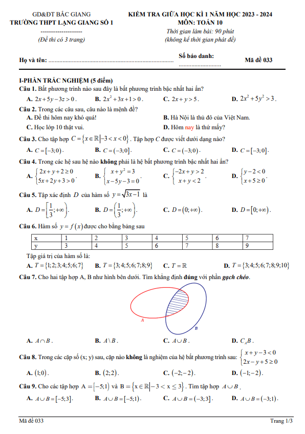 Đề giữa học kỳ 1 Toán 10 năm 2023 2024 trường THPT Lạng Giang 1 Bắc Giang