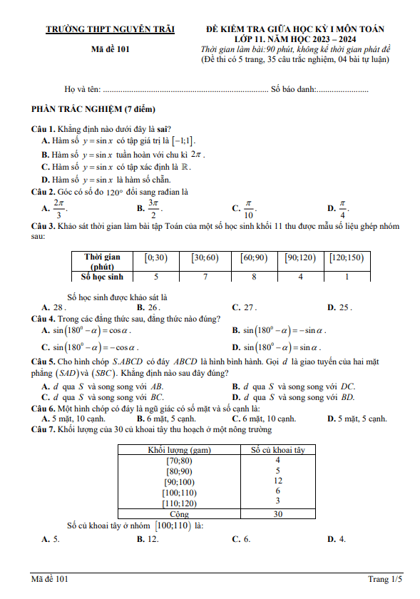Đề giữa học kỳ 1 Toán 11 năm 2023 2024 trường THPT Nguyễn Trãi Thanh Hoá