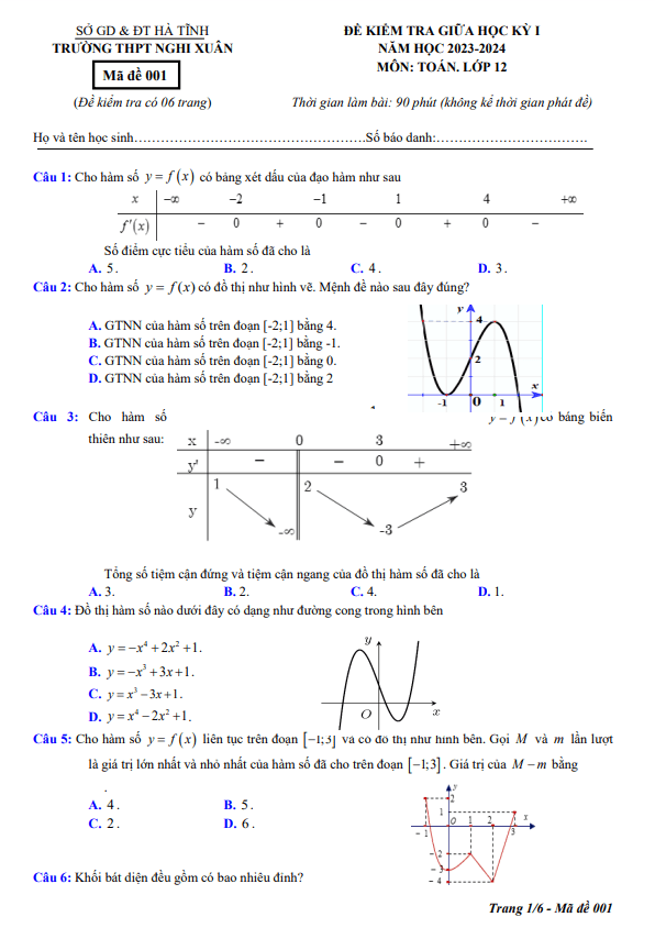 Đề giữa học kỳ 1 Toán 12 năm 2023 2024 trường THPT Nghi Xuân Hà Tĩnh