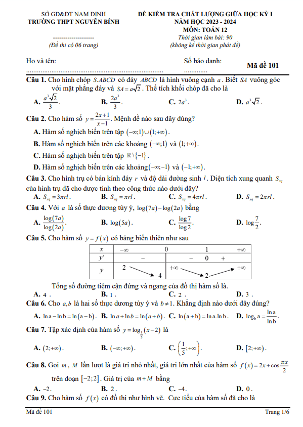Đề giữa học kỳ 1 Toán 12 năm 2023 2024 trường THPT Nguyễn Bính Nam Định
