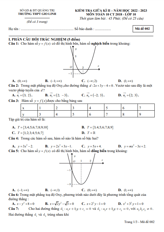 Đề giữa kì 2 Toán 10 năm 2022 2023 trường THPT Gio Linh Quảng Trị