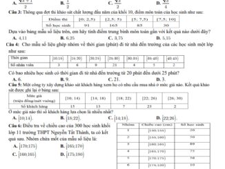 Đề giữa kỳ 1 Toán 11 năm 2023 2024 trường THPT Nguyễn Tất Thành Đắk Nông