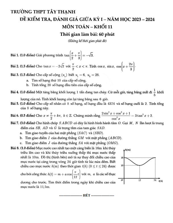 Đề giữa kỳ 1 Toán 11 năm 2023 2024 trường THPT Tây Thạnh TP HCM