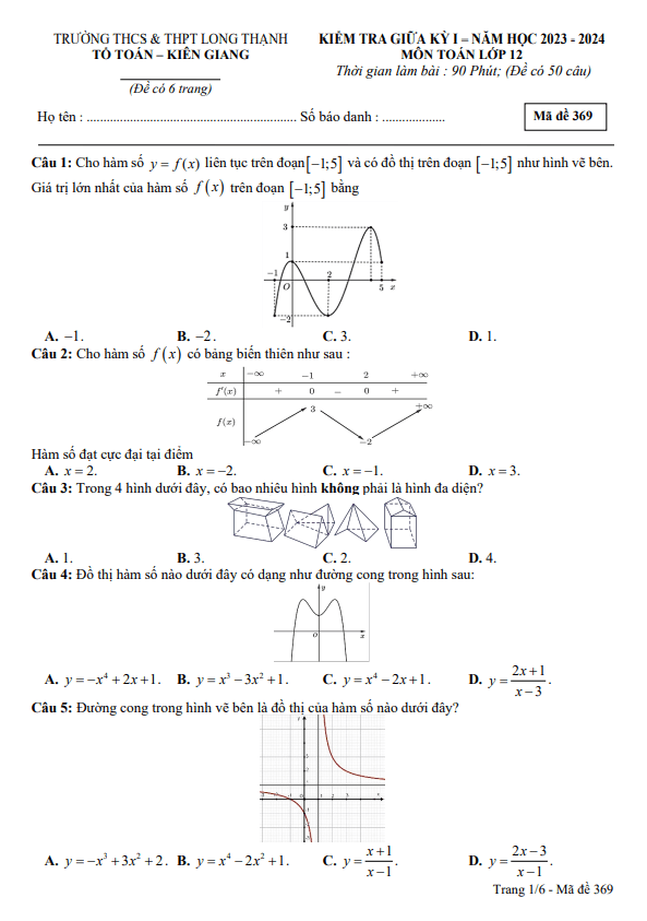 Đề giữa kỳ 1 Toán 12 năm 2023 2024 trường Long Thạnh Kiên Giang