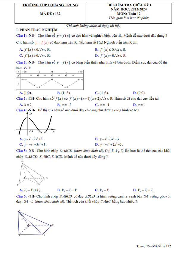 Đề giữa kỳ 1 Toán 12 năm 2023 2024 trường THPT Quang Trung Quảng Ngãi