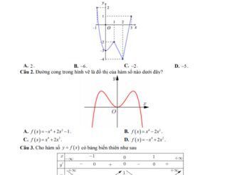 Đề giữa kỳ 1 Toán 12 năm 2023 2024 trường THPT Thị xã Quảng Trị