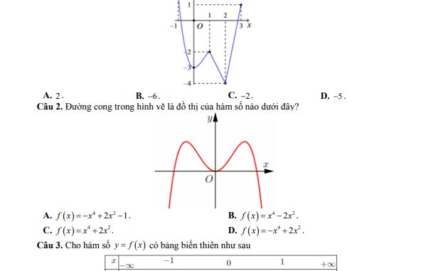 Đề giữa kỳ 1 Toán 12 năm 2023 2024 trường THPT Thị xã Quảng Trị