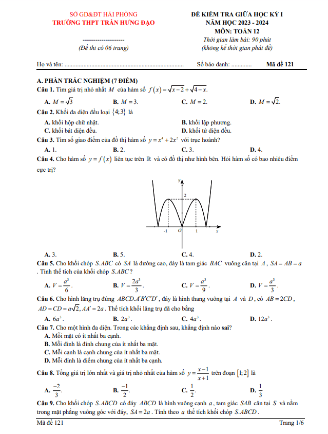 Đề giữa kỳ 1 Toán 12 năm 2023 2024 trường THPT Trần Hưng Đạo Hải Phòng