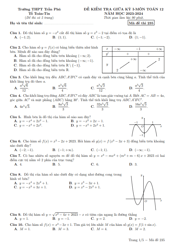 Đề giữa kỳ 1 Toán 12 năm 2023 2024 trường THPT Trần Phú Phú Yên