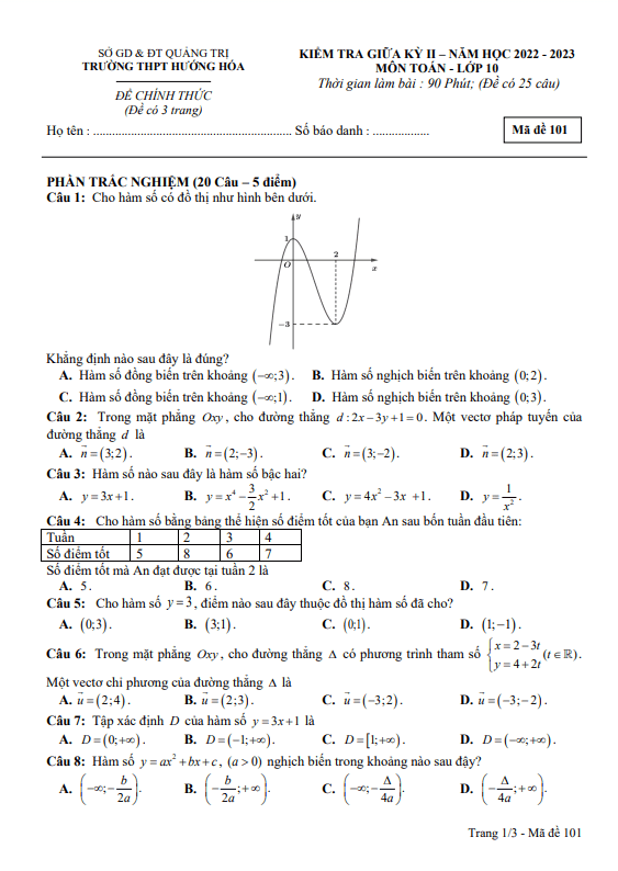 Đề giữa kỳ 2 Toán 10 năm 2022 2023 trường THPT Hướng Hóa Quảng Trị
