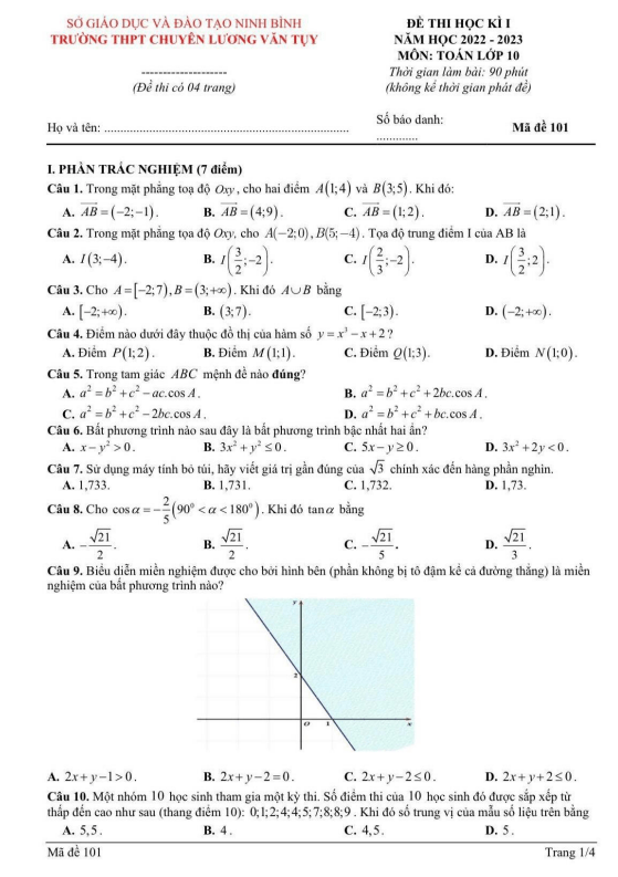 Đề học kì 1 Toán 10 năm 2022 2023 trường chuyên Lương Văn Tụy Ninh Bình