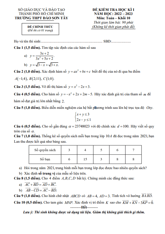 Đề học kì 1 Toán 10 năm 2022 2023 trường THPT Đào Sơn Tây TP HCM