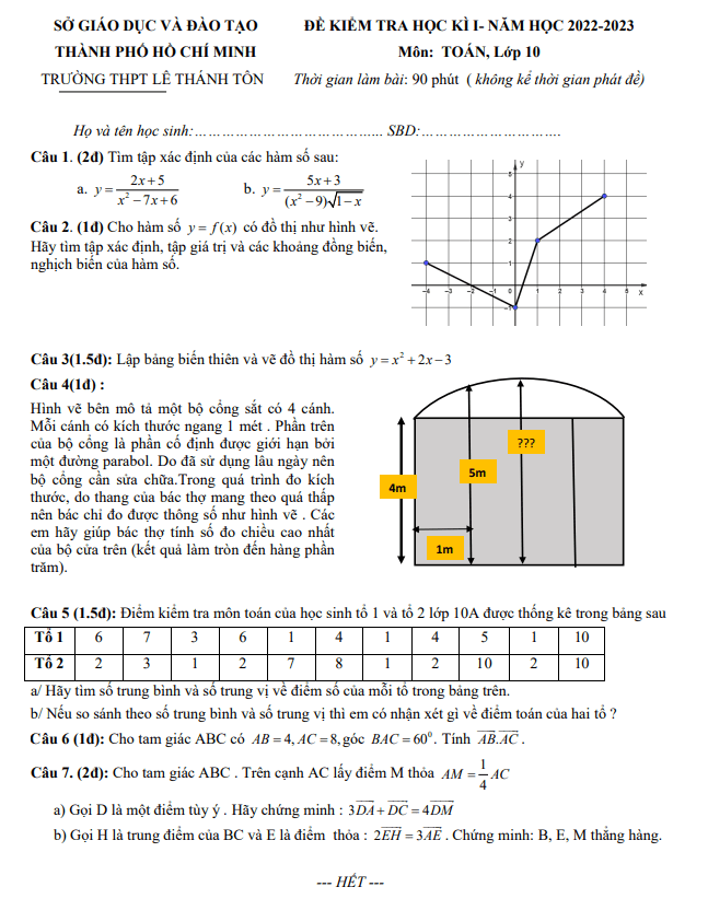 Đề học kì 1 Toán 10 năm 2022 2023 trường THPT Lê Thánh Tôn TP HCM