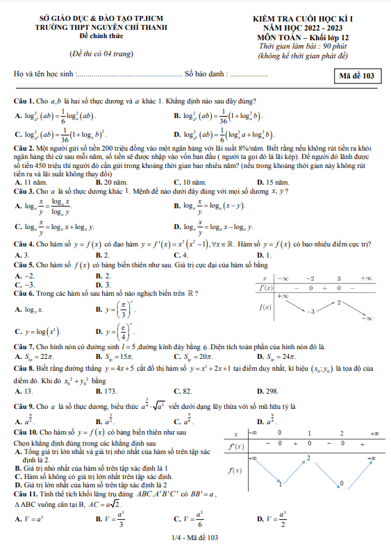 Đề học kì 1 Toán 12 năm 2022 2023 trường THPT Nguyễn Chí Thanh TP HCM