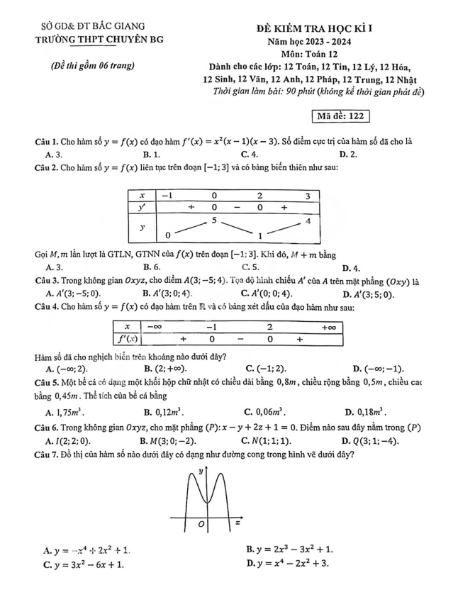 Đề học kì 1 Toán 12 năm 2023 2024 trường THPT chuyên Bắc Giang