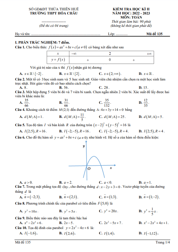 Đề học kì 2 Toán 10 năm 2022 2023 trường THPT Hóa Châu TT Huế