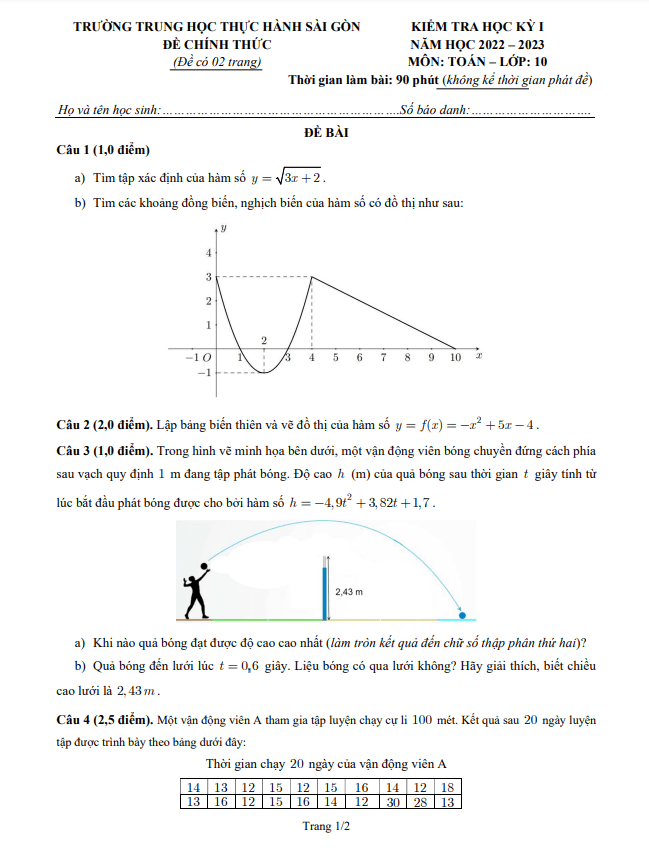 Đề học kỳ 1 Toán 10 năm 2022 2023 trường TH Thực hành Sài Gòn TP HCM