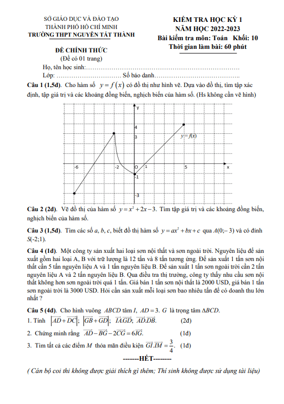 Đề học kỳ 1 Toán 10 năm 2022 2023 trường THPT Nguyễn Tất Thành TP HCM